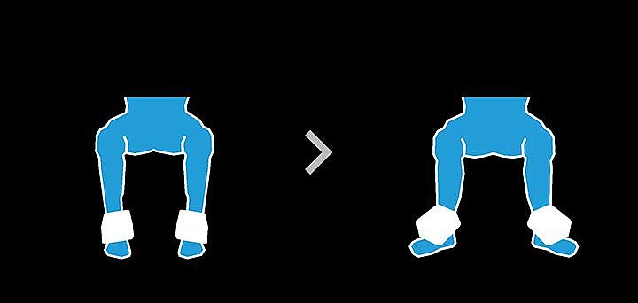 Trainingsübung B3 | Kieser Training Das Piktogramm zeigt die Übungsausführung B3: Pronation im unteren Fußgelenk.